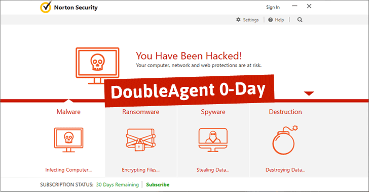 Unpatchable 'DoubleAgent' Attack Can Hijack All Windows Versions — Even Your Antivirus!