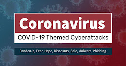 Cybercriminals Exploiting Coronavirus Outbreak