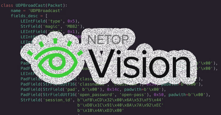 Popular Netop Remote Learning Software Found Vulnerable to Hacking