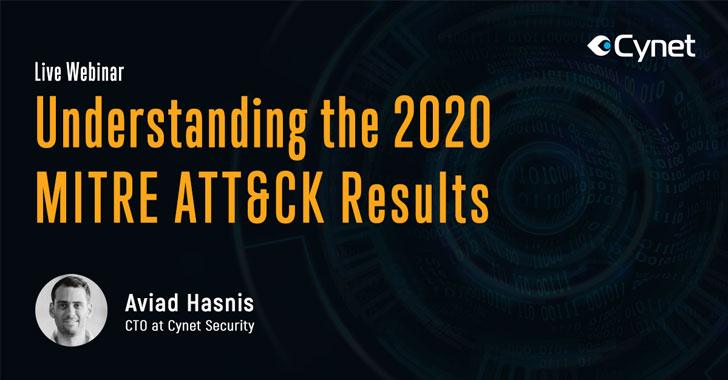 Cybersecurity Webinar: Understanding the 2020 MITRE ATT&CK Results
