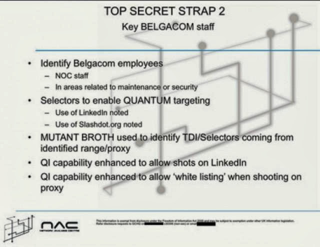 Quantum Insert  NSA And GCHQ intercepted LinkedIn and Slashdot traffic to plant malware
