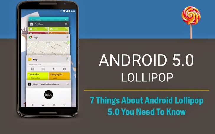 7 Things About Android Lollipop 5.0 You Need To Know