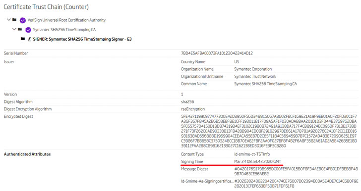 solarwinds cyberattack