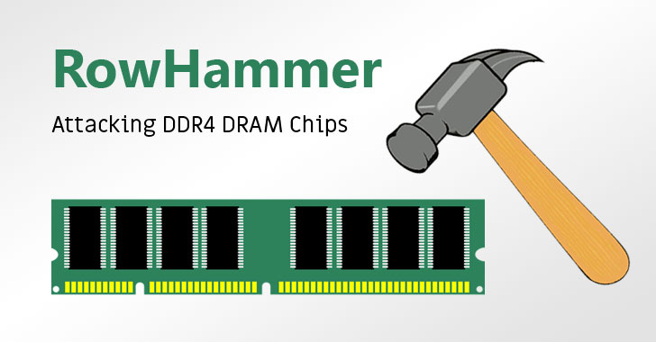 RowHammer Attack on DDR4 DRAM