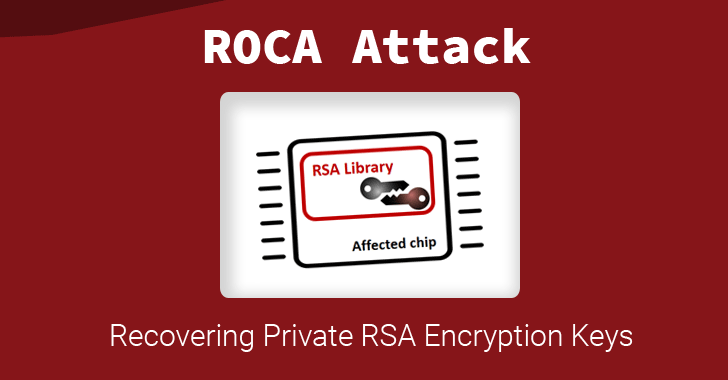 Serious Crypto-Flaw Lets Hackers Recover Private RSA Keys Used in Billions of Devices