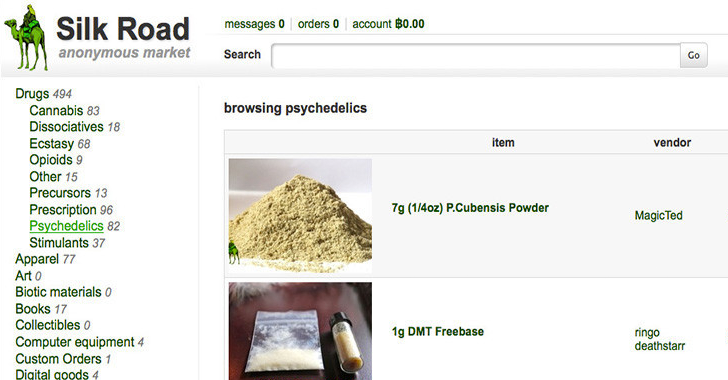 Best Darknet Market For Weed