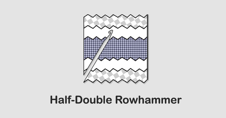 Half-Double Rowhammer technique