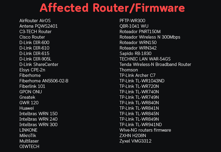 router firmware hacking