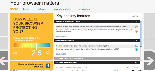 Your Browser Matters - Microsoft Launches Tool For Checking Browser Security