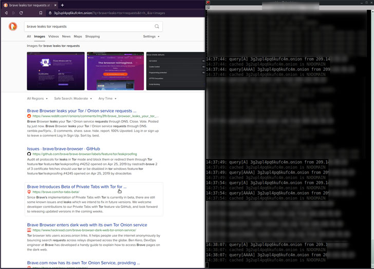 Tor open source browser gidra tor browser долго грузит страницы hudra