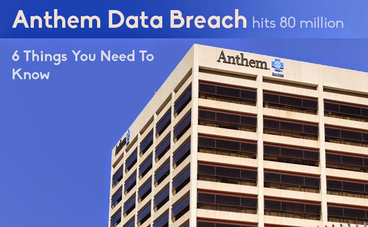 anthem data breach case study