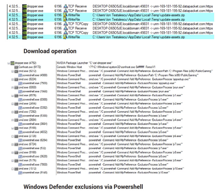 windows computer malware