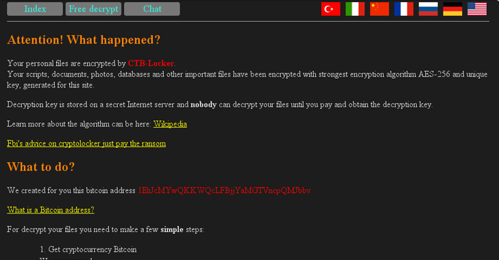 CTB-Locker Ransomware Spreading Rapidly, Infects Thousands of Web Servers