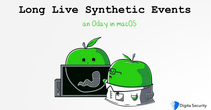 macOS synthetic click hack