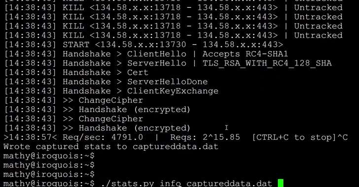 How to Crack RC4 Encryption in WPA-TKIP and TLS