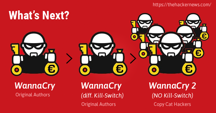 wannacry-2-ransomware-attack