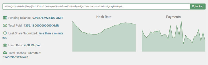 Crackonosh Malware