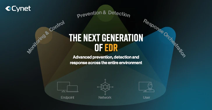 Cynet 360: The Next Generation of EDR
