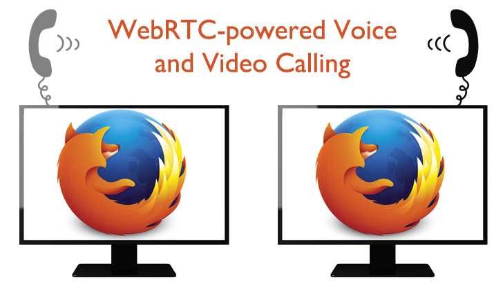 Mozilla to Provide WebRTC-based Free Firefox To Firefox Voice and Video Calling feature