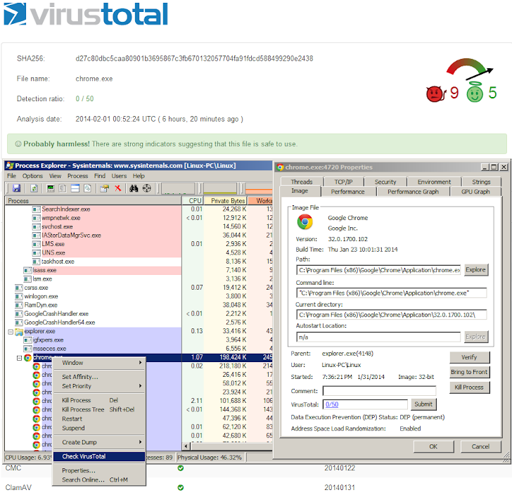Microsoft's Process Explorer added VirusTotal Multi-Antivirus Scanner support