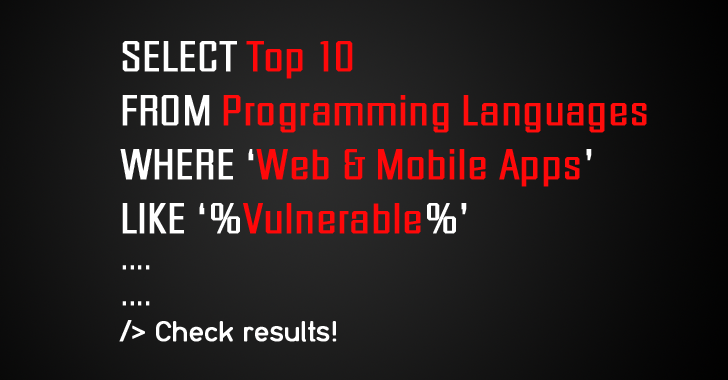 These Top 10 Programming Languages Have Most Vulnerable Apps on the Internet