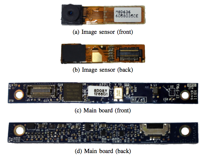 Your Mac's Camera Can Be Hacked - The Mac Security Blog