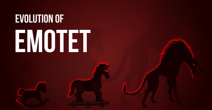 Evolution of Emotet: From Banking Trojan to Malware Distributor