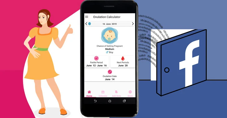 Popular Period Tracking Apps Share Your Sexual Health Data With Facebook