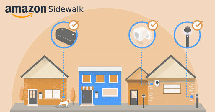 Amazon Sidewalk WiFi Share