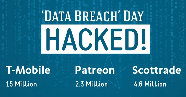 Data Breach Day — Patreon (2.3M), T-Mobile (15M) and Scottrade (4.6M) — HACKED!