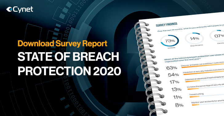 Download: The State of Security Breach Protection 2020 Survey Results