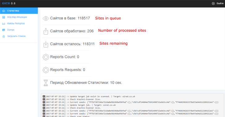 Katyusha Scanner — Telegram-based Fully Automated SQL Injection Tool