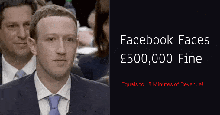 Facebook Fined £500,000 for Cambridge Analytica Data Scandal