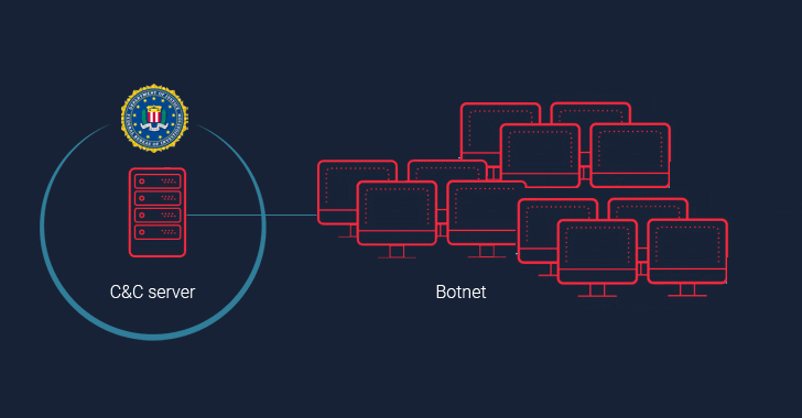 FBI seizes control of a massive botnet that infected over 500,000 routers