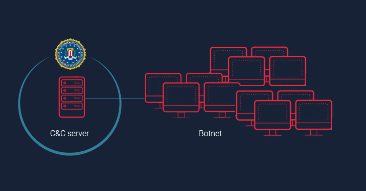 Fbi Seizes Control Of A Massive Botnet