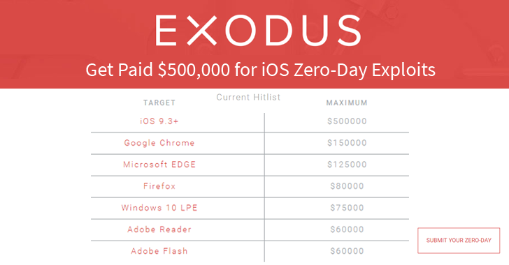 Blackhat Firm Offers $500,000 for Zero-day iOS Exploit; Double Than Apple’s Highest Bounty