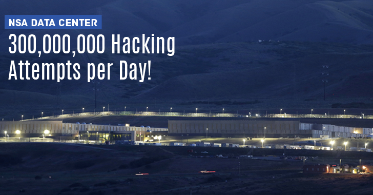 NSA Data Center Experiencing 300 Million Hacking Attempts Per Day