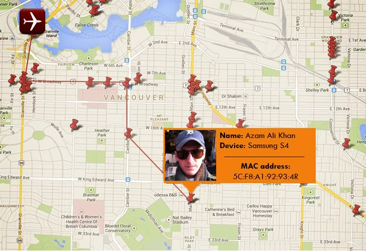 Spying agencies tracking your location by capturing MAC address of your devices