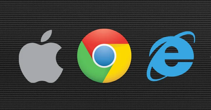 Google Details iOS, Chrome, IE Zero-Day Flaws Exploited Recently in the Wild