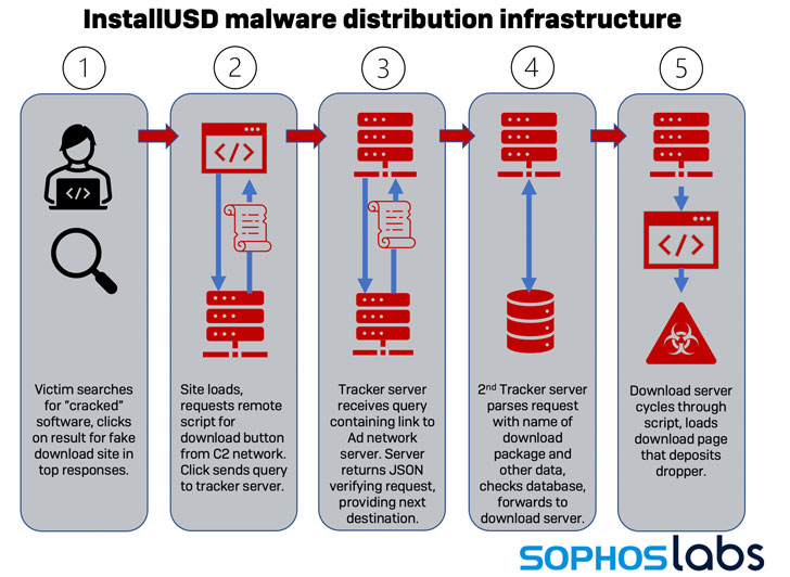 malware-1.jpg