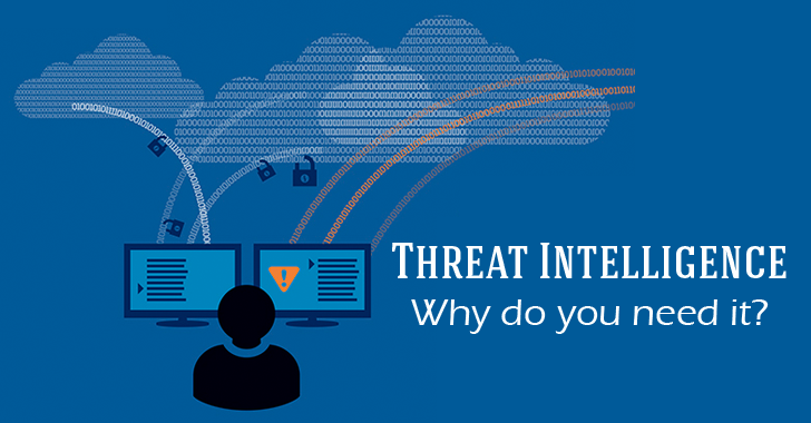 What is Threat Intelligence and How It Helps to Identify Security Threats