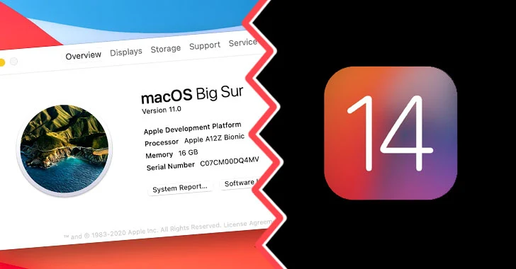 New Privacy Features Added to the Upcoming Apple iOS 14 and macOS Big Sur