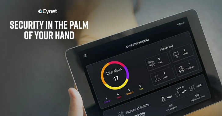 CISO Kit — Breach Protection in the Palm of Your Hand