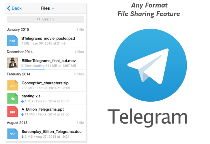 Telegram Messenger Offers Large File Sharing up to 1.5GB Instantly while you Chat