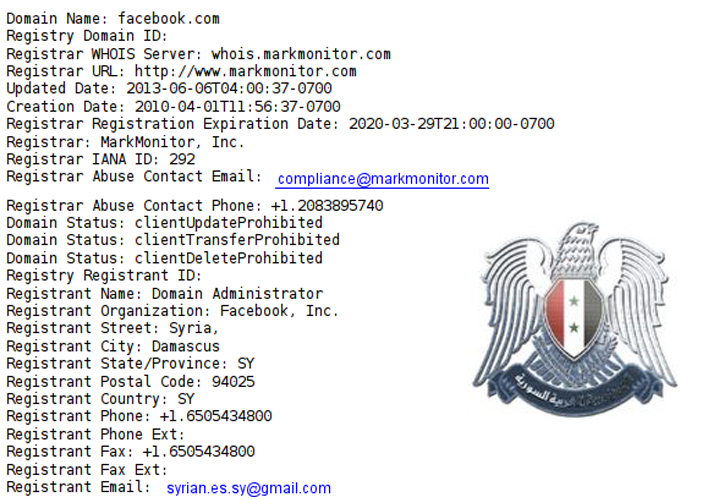 5 Biggest Hosting Companies hacked by Syrian Electronic Army