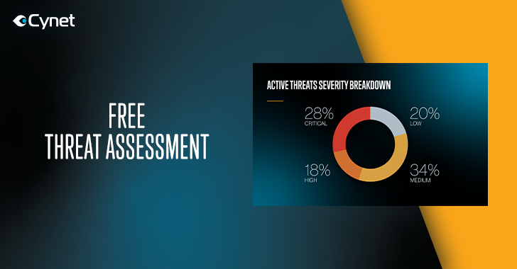 Cynet Offers Free Threat Assessment for Mid-Sized and Large Organizations