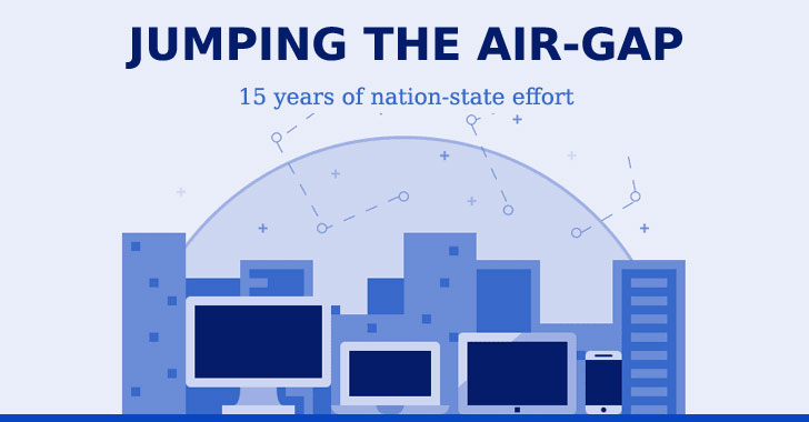 Researches Element 17 Malicious Frameworks Used to Assault Air-Gapped Networks