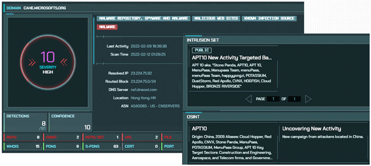 Malware Supply Chain Attack