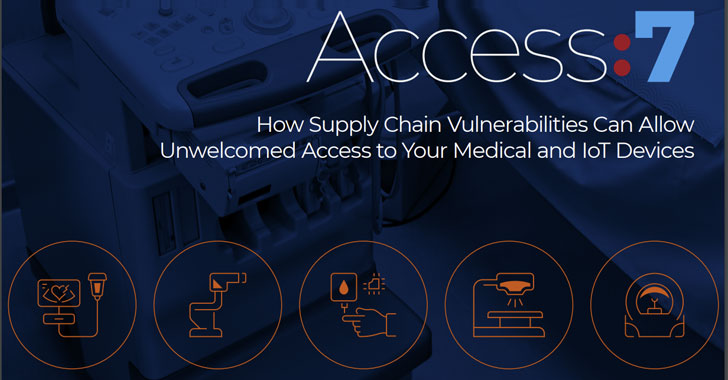 Critical "Access:7" Supply Chain Vulnerabilities Impact ATMs, Medical and IoT Devices